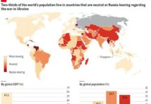 La Russie moins isolée qu’on ne le dit