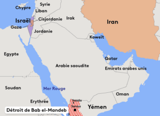 La régionalisation du conflit auMoyen Orient