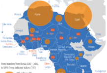 Le parlement européen publie un atlas de la Russie en Afrique