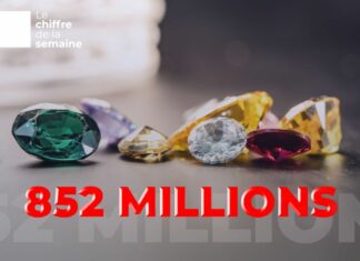Liban 2025, 852 millions de pierres précieuses exportées
